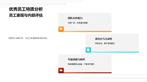 餐饮业务全方位解析