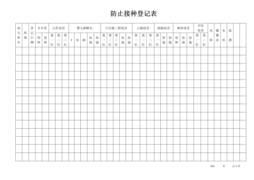 幼儿园专用表格大全.docx