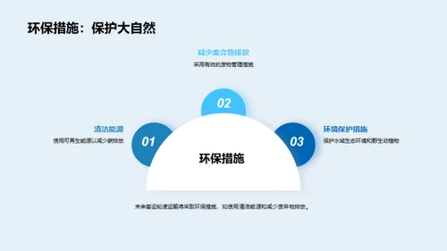 智能化客轮运输新纪元