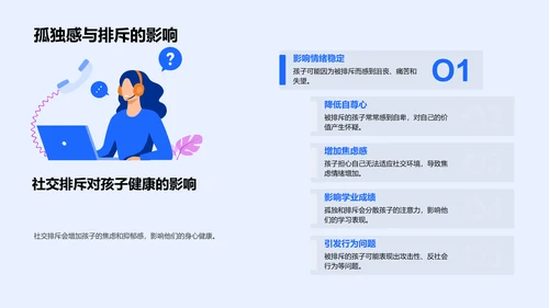 孩子学习效率提升报告PPT模板