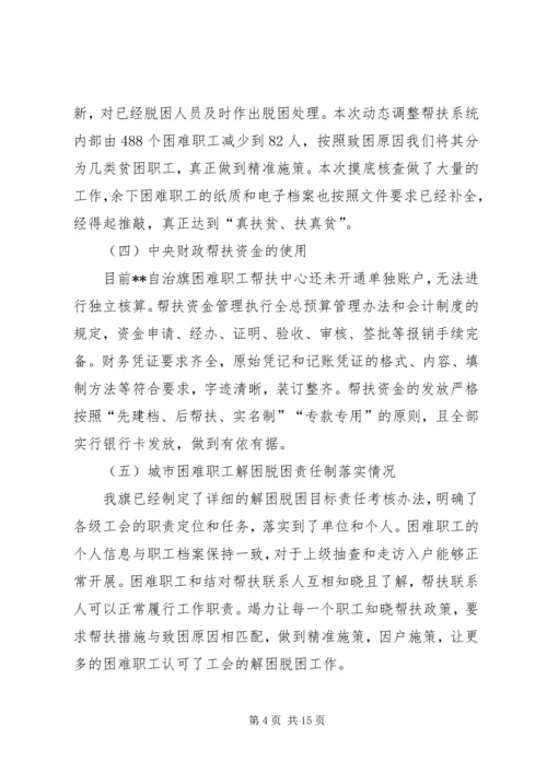 困难职工脱困解困工作情况的调研报告三篇.docx