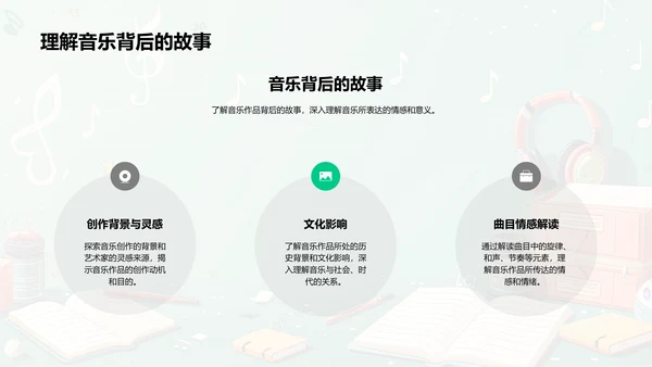 音乐欣赏教学PPT模板