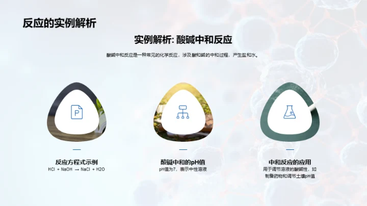 探索化学反应秘境