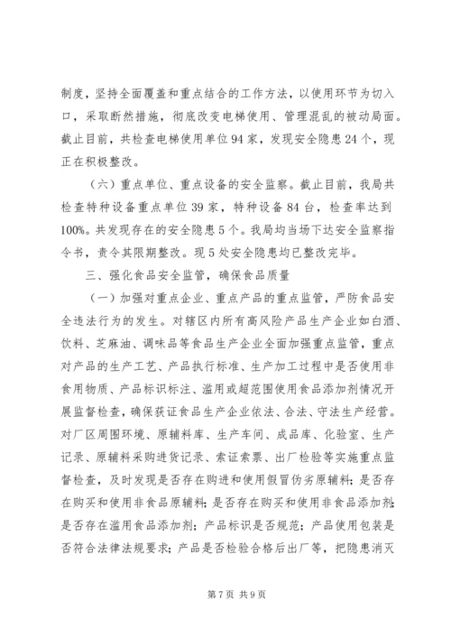 乡镇质监局年度监督工作总结.docx