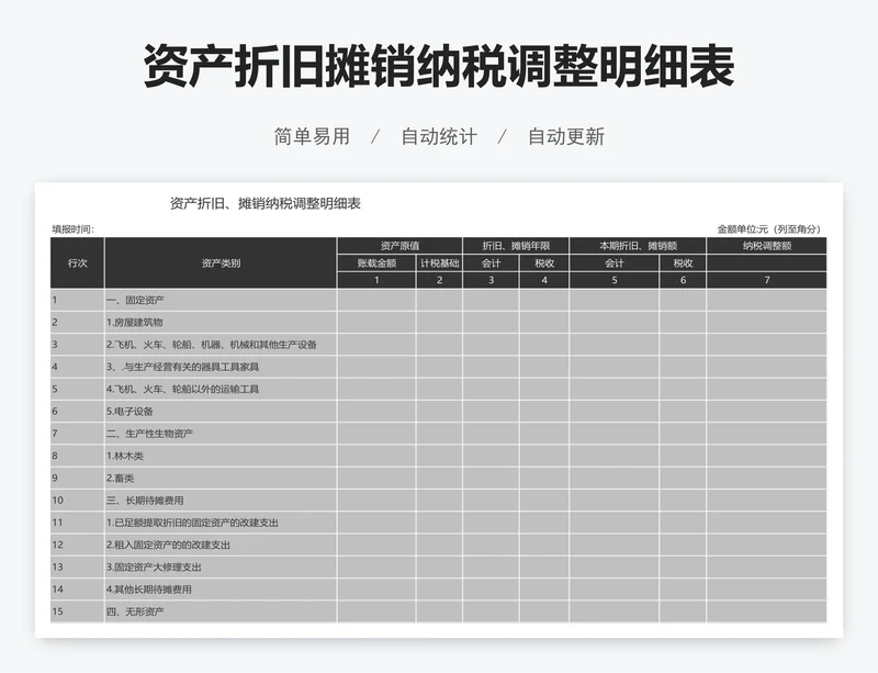 资产折旧摊销纳税调整明细表