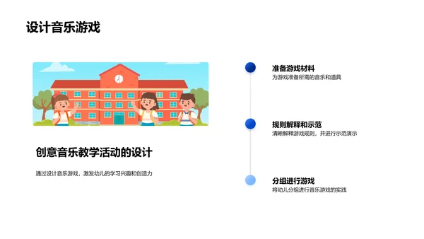 幼儿教育音乐应用PPT模板