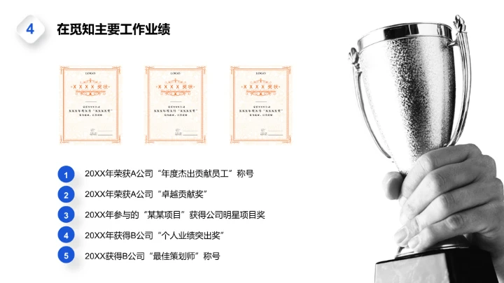 现代风含图片PPT列表