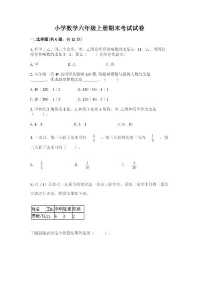 小学数学六年级上册期末考试试卷（原创题）.docx