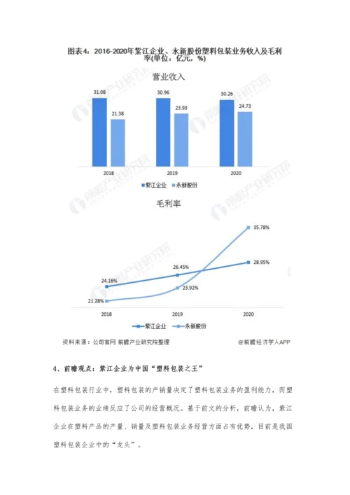 中国塑料包装行业龙头企业市场竞争格局分析-紫江企业VS永新股份.docx