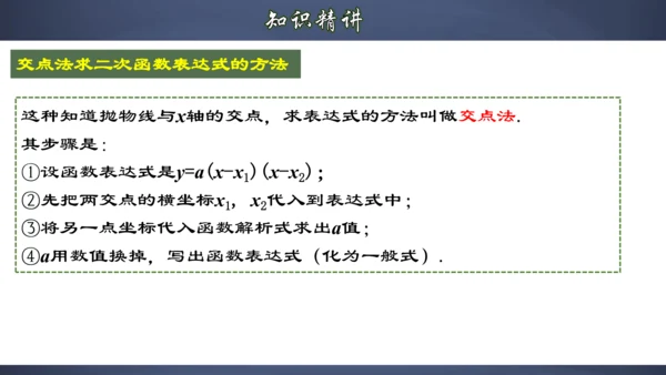 22.1.8 用待定系数法求二次函数的解析式 课件（共32张PPT）