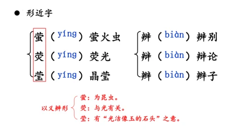 第19课《怀疑与学问》课件