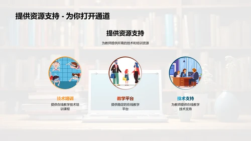 迈向优化在线教学