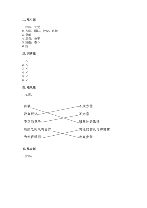 部编版四年级上册道德与法治期中测试卷带答案（基础题）.docx