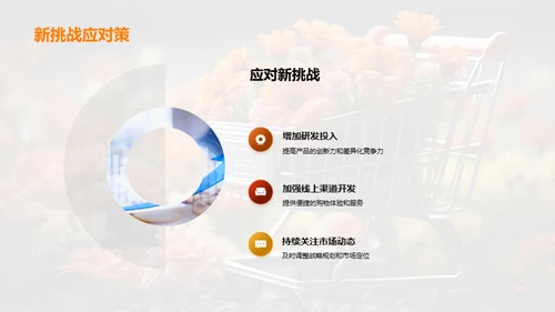 重阳节老年消费趋势