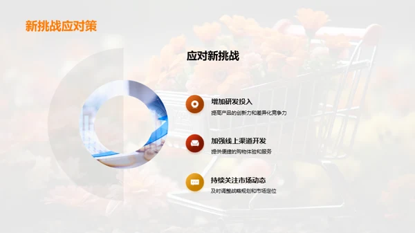 重阳节老年消费趋势