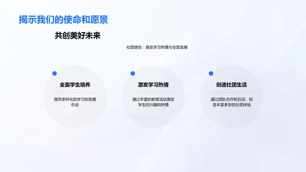 社团活动历程及展望PPT模板