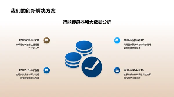 智慧医疗先锋解决方案