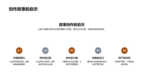 探索游戏的魅力之旅