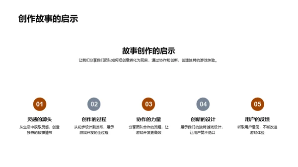 探索游戏的魅力之旅