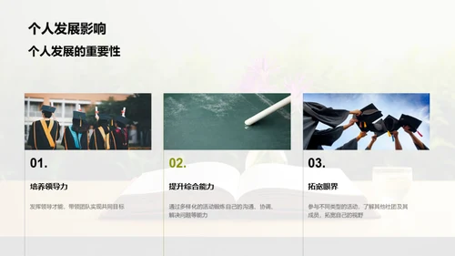 社团力量探索