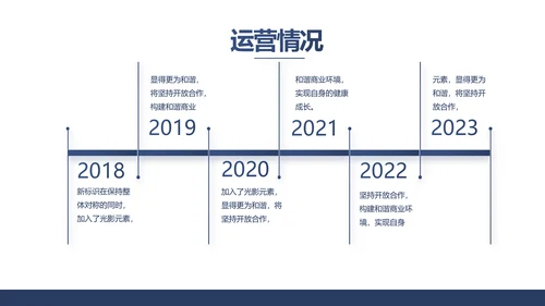 蓝色创意公务员述职报告PPT动态模板