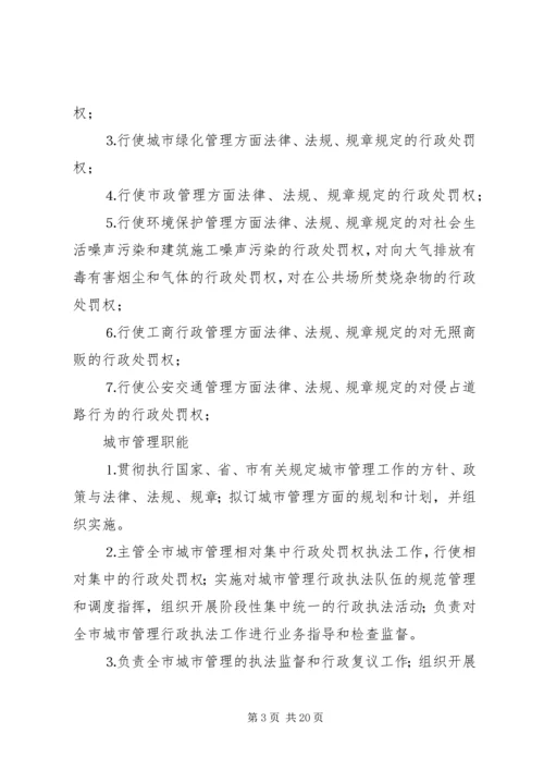 城市管理行政执法局参观学习情况汇报.docx