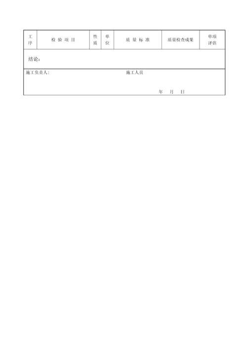 10KV配电安装关键工程竣工综合报告.docx