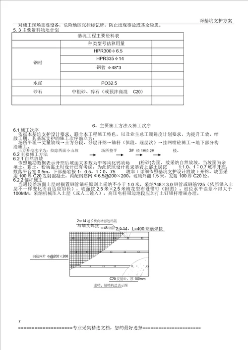 深基坑支护专项施工方案2013311