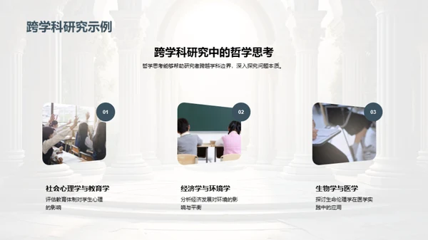 哲学与现代探索