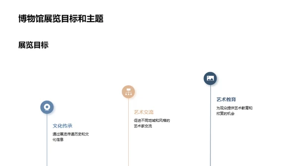 博物馆：艺术与观众的桥梁