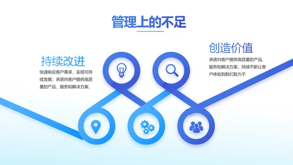 蓝色大气企业公司宣传简介介绍动态PPT模板