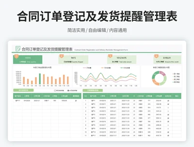 合同订单登记及发货提醒管理表