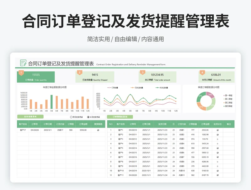 合同订单登记及发货提醒管理表
