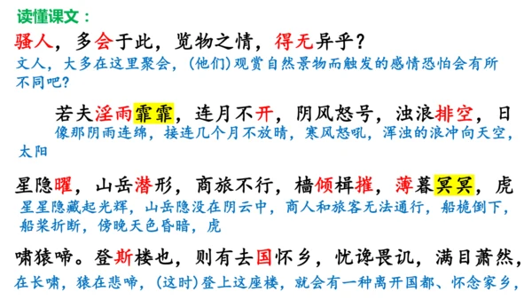 第11课《岳阳楼记》课件