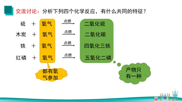 【高效备课】2024人教新版九上化学--2.2氧气 课件(共33张PPT内嵌视频)