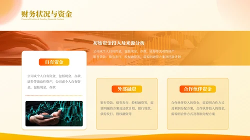 橙色商务高级金融投资计划项目计划书PPT模板