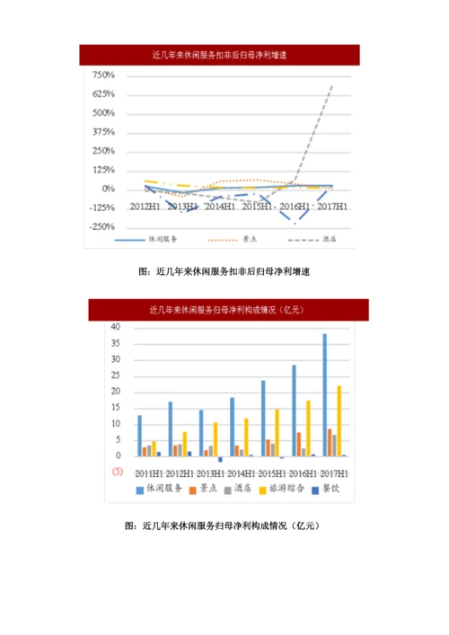 我国休闲服务行业营收增速及业绩分析.docx