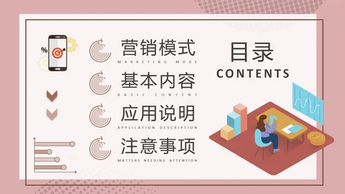 企业营销培训移动端新媒体推广流量PPT