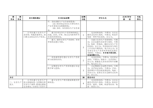 冶金等工贸企业安全生产重点标准化基本基础规范评分标准细则培训教材