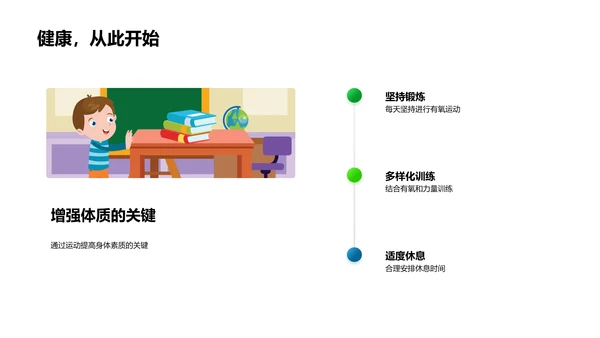 运动健康知识讲解PPT模板