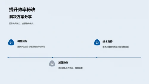 研发部门工作总结