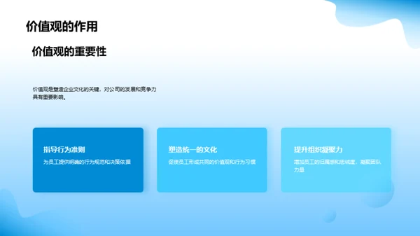 打造企业核心竞争力