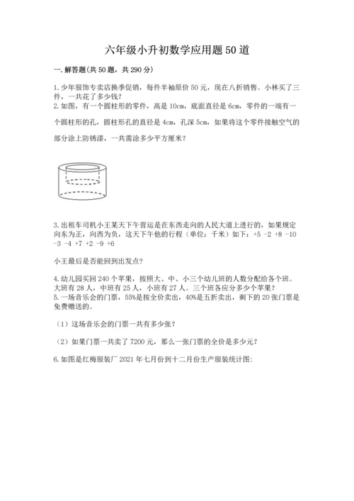 六年级小升初数学应用题50道及参考答案（精练）.docx
