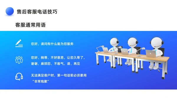 蓝色3D客服话术培训PPT客服培训