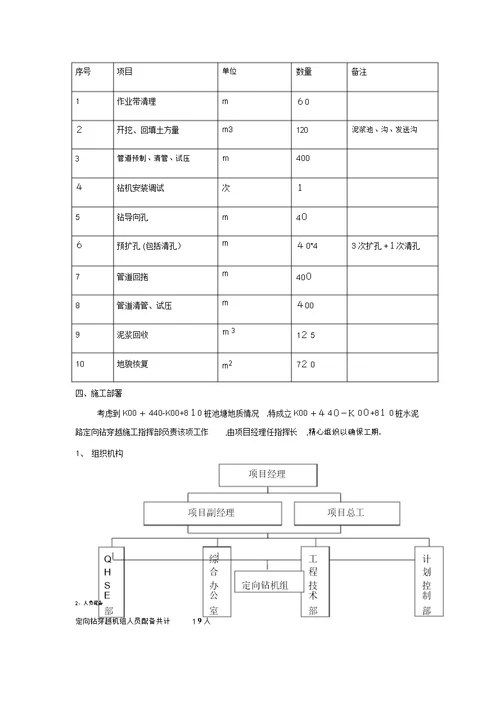 定向钻施工方案