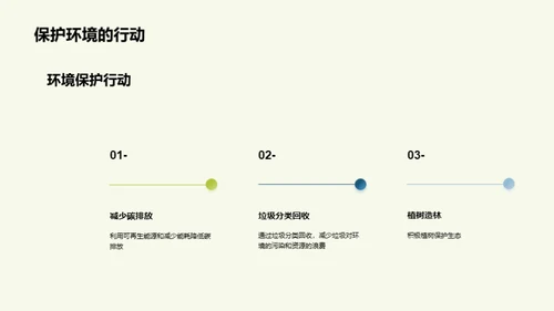 探索地球上的奇迹