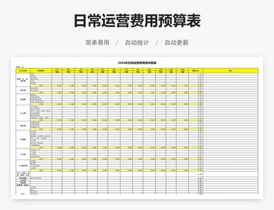 日常运营费用预算表