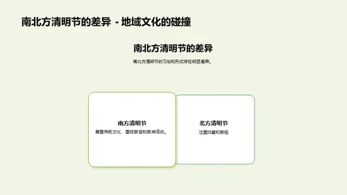 解析清明节文化