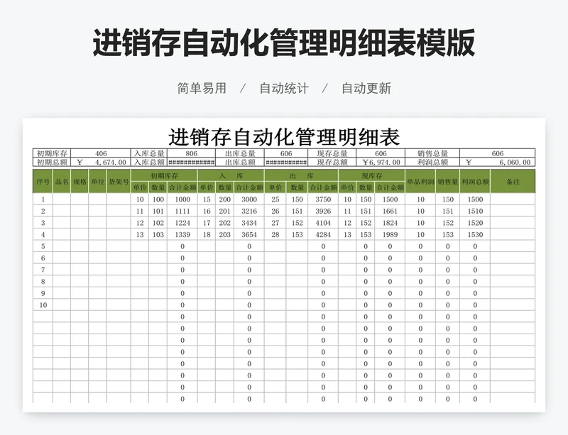 进销存自动化管理明细表模版