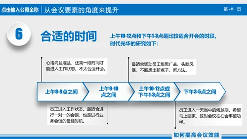 高效会议秘诀企业指导培训PPT课件